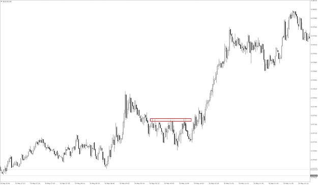 Click to Enlarge

Name: AUDCADM1.png
Size: 99 KB