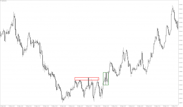 Click to Enlarge

Name: USDPLNM1.png
Size: 111 KB