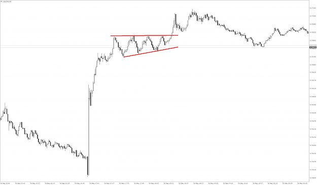 Click to Enlarge

Name: CADCHFM1.png
Size: 74 KB