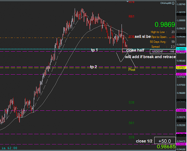 Click to Enlarge

Name: usdchf h44.PNG
Size: 35 KB