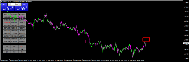 Click to Enlarge

Name: eurnzd-m15-go-markets-pty.png
Size: 40 KB