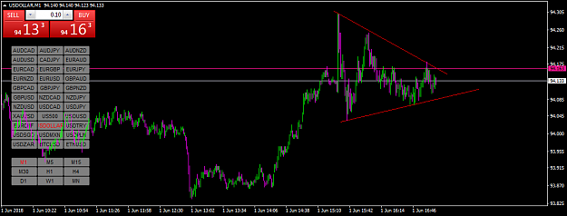 Click to Enlarge

Name: usdollar-m1-go-markets-pty.png
Size: 38 KB