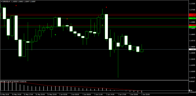 Click to Enlarge

Name: EURUSDH1.png
Size: 43 KB