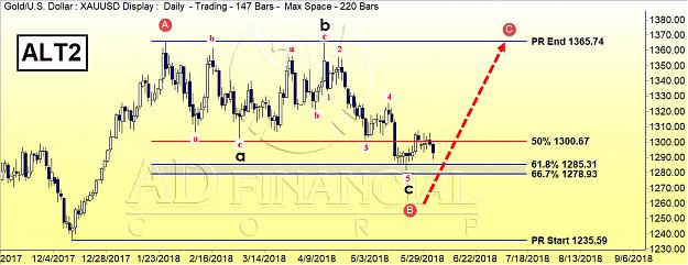 Click to Enlarge

Name: Gold alt2.jpg
Size: 216 KB