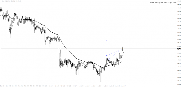 Click to Enlarge

Name: .GOLDmM1cl.png
Size: 60 KB