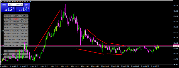 Click to Enlarge

Name: cadjpy-m5-go-markets-pty-2.png
Size: 40 KB