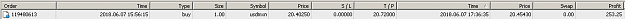 Click to Enlarge

Name: usd mxn inflation news trading.PNG
Size: 4 KB