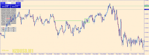 Click to Enlarge

Name: nzdusd-m1-go-markets-pty.png
Size: 71 KB