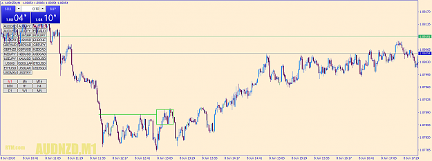 Click to Enlarge

Name: audnzd-m1-go-markets-pty.png
Size: 64 KB