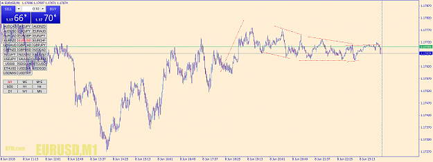 Click to Enlarge

Name: eurusd-m1-go-markets-pty.png
Size: 64 KB