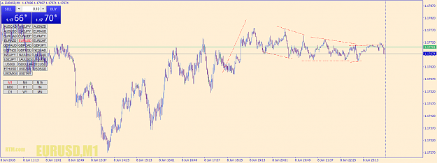 Click to Enlarge

Name: eurusd-m1-go-markets-pty.png
Size: 64 KB