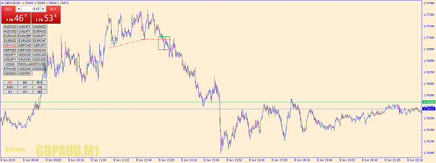 Click to Enlarge

Name: gbpaud-m1-go-markets-pty.png
Size: 64 KB