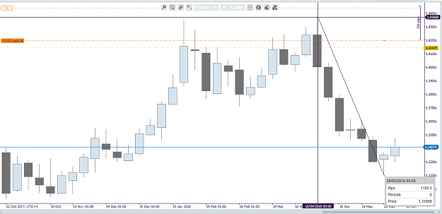 Click to Enlarge

Name: Screenshot2.png
Size: 29 KB