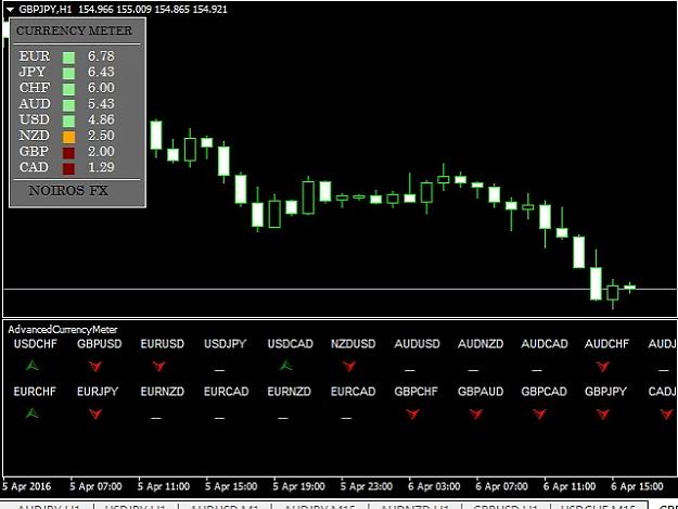 Click to Enlarge

Name: advanced-currency-meter-screen-7996.jpg
Size: 49 KB
