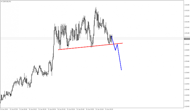 Click to Enlarge

Name: EURCADM1.png
Size: 30 KB