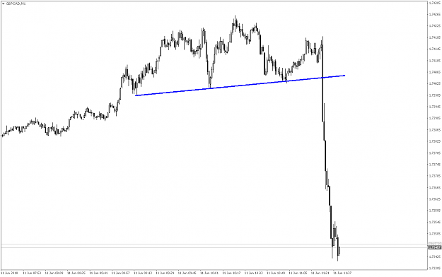 Click to Enlarge

Name: GBPCADM1.png
Size: 28 KB