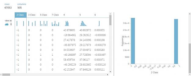 Click to Enlarge

Name: dataset azureml.jpg
Size: 78 KB