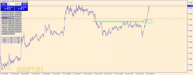 Click to Enlarge

Name: nzdjpy-m1-go-markets-pty.png
Size: 54 KB