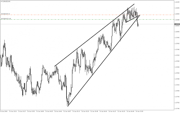 Click to Enlarge

Name: EURUSDM1.png
Size: 20 KB