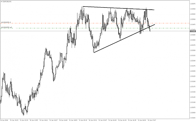 Click to Enlarge

Name: EURCADM1.png
Size: 19 KB