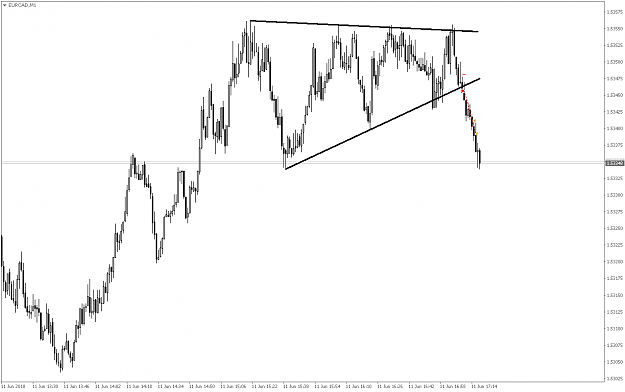 Click to Enlarge

Name: EURCADM1.png
Size: 39 KB