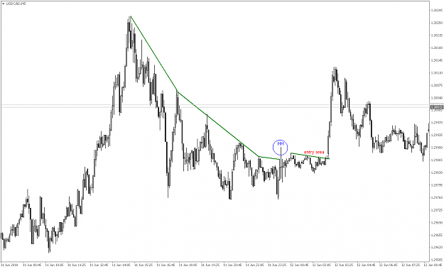 Click to Enlarge

Name: USDCADM5.png
Size: 45 KB