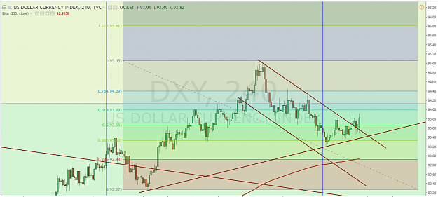 Click to Enlarge

Name: DXY H4 6.12.18.png
Size: 107 KB