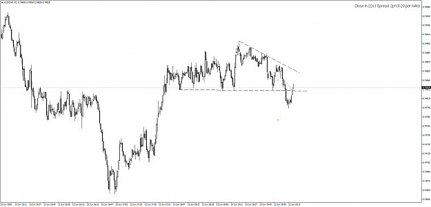 Click to Enlarge

Name: AUDCHFM1.13.06.closed+1R.png
Size: 56 KB