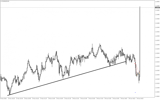 Click to Enlarge

Name: EURUSDM1.png
Size: 36 KB