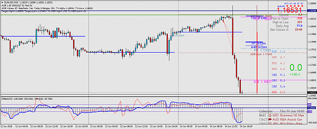 Click to Enlarge

Name: EURUSDM30.png
Size: 52 KB