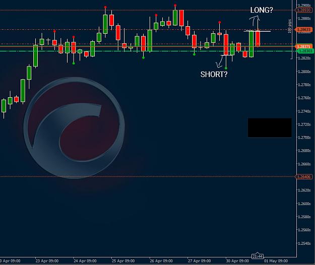 Click to Enlarge

Name: USDCADH4 1.jpg
Size: 93 KB