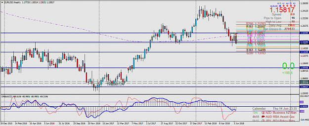 Click to Enlarge

Name: EURUSDWeekly.png
Size: 56 KB