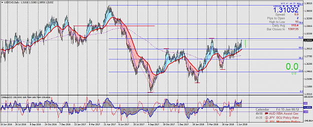 Click to Enlarge

Name: USDCADDaily.png
Size: 77 KB