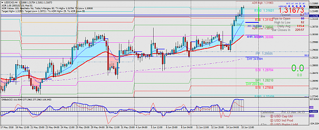 Click to Enlarge

Name: USDCADH4.png
Size: 66 KB
