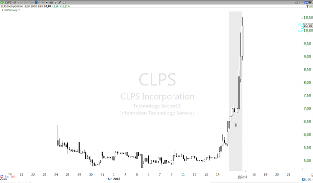 Click to Enlarge

Name: Screenshot_e2010.png
Size: 46 KB
