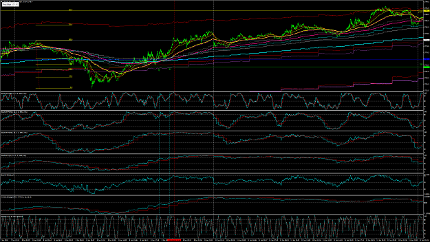 Click to Enlarge

Name: SPX500M1.png
Size: 256 KB