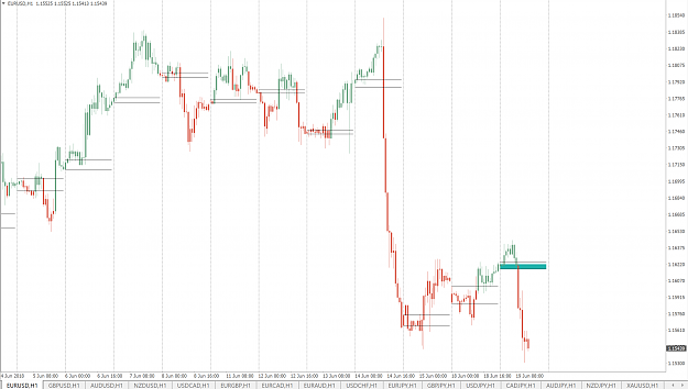 Click to Enlarge

Name: eurusd.png
Size: 339 KB