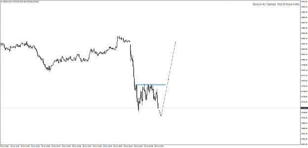 Click to Enlarge

Name: DOW-20.06..png
Size: 36 KB