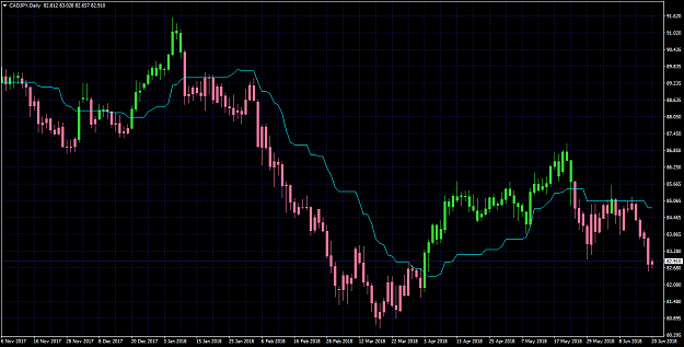 Click to Enlarge

Name: ks price cross.png
Size: 54 KB