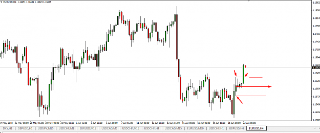 Click to Enlarge

Name: eur usd 4h 4 candle high low fib 50 break out 2.png
Size: 44 KB