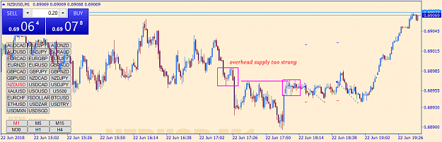 Click to Enlarge

Name: nzdusd-m1-go-markets-pty.png
Size: 46 KB