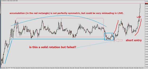 Click to Enlarge

Name: pullback rotation - 18-3 a fail rotation.png
Size: 57 KB