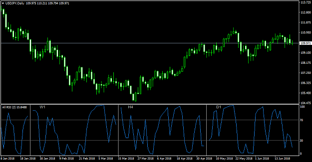Click to Enlarge

Name: USDJPYDaily.png
Size: 39 KB
