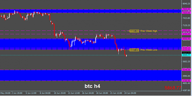 Click to Enlarge

Name: btc h4.PNG
Size: 20 KB