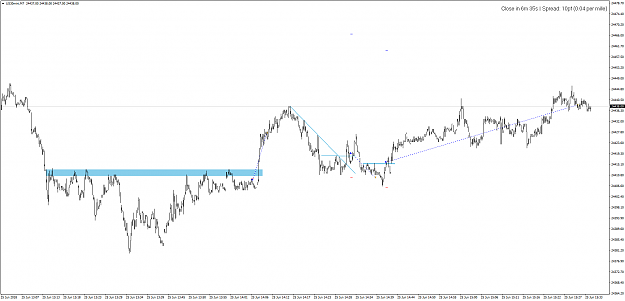 Click to Enlarge

Name: DOW-25.06.18.png
Size: 46 KB