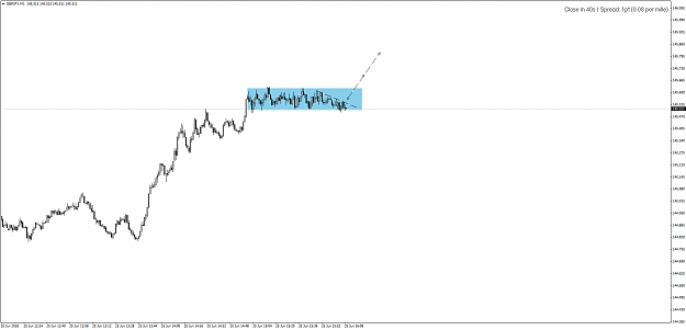 Click to Enlarge

Name: GBPJPYM1-25.06.18- TL break.png
Size: 33 KB