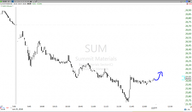 Click to Enlarge

Name: Screenshot_e61000.png
Size: 59 KB