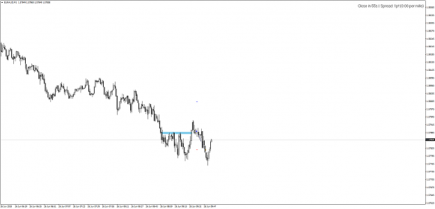 Click to Enlarge

Name: EURAUDM1-26.06.18-SL.png
Size: 37 KB