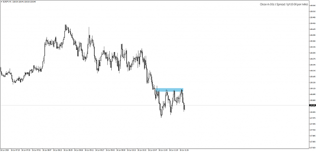 Click to Enlarge

Name: EURJPYM1-26.06.18-poss.setup.png
Size: 47 KB