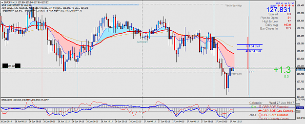 Click to Enlarge

Name: EURJPYM15.png
Size: 63 KB